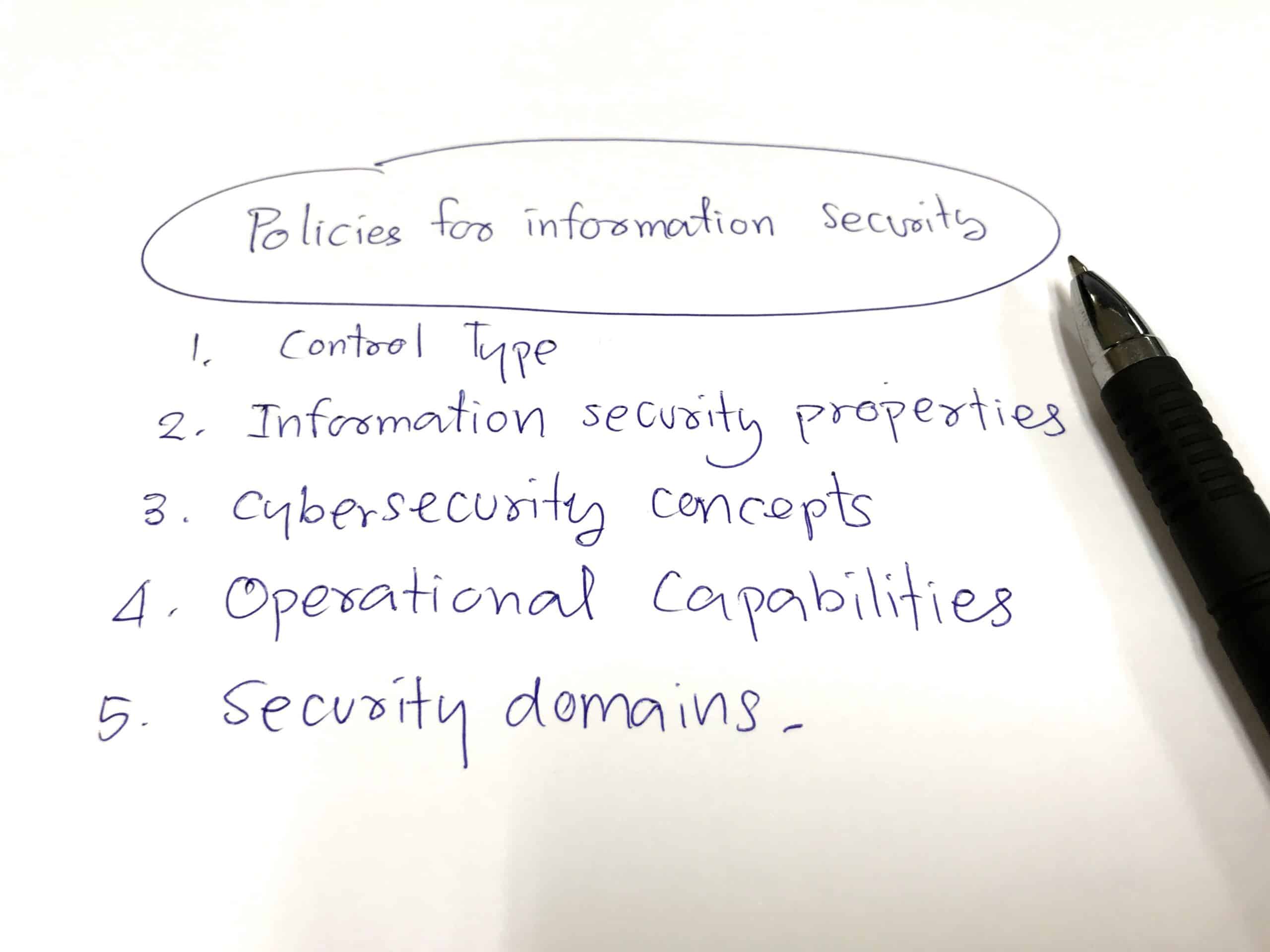 A handwritten checklist of aspects of cybersecurity.